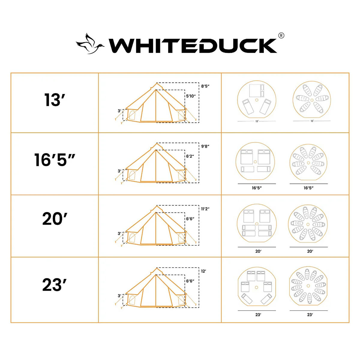 20' Avalon Bell Tent - Image 5